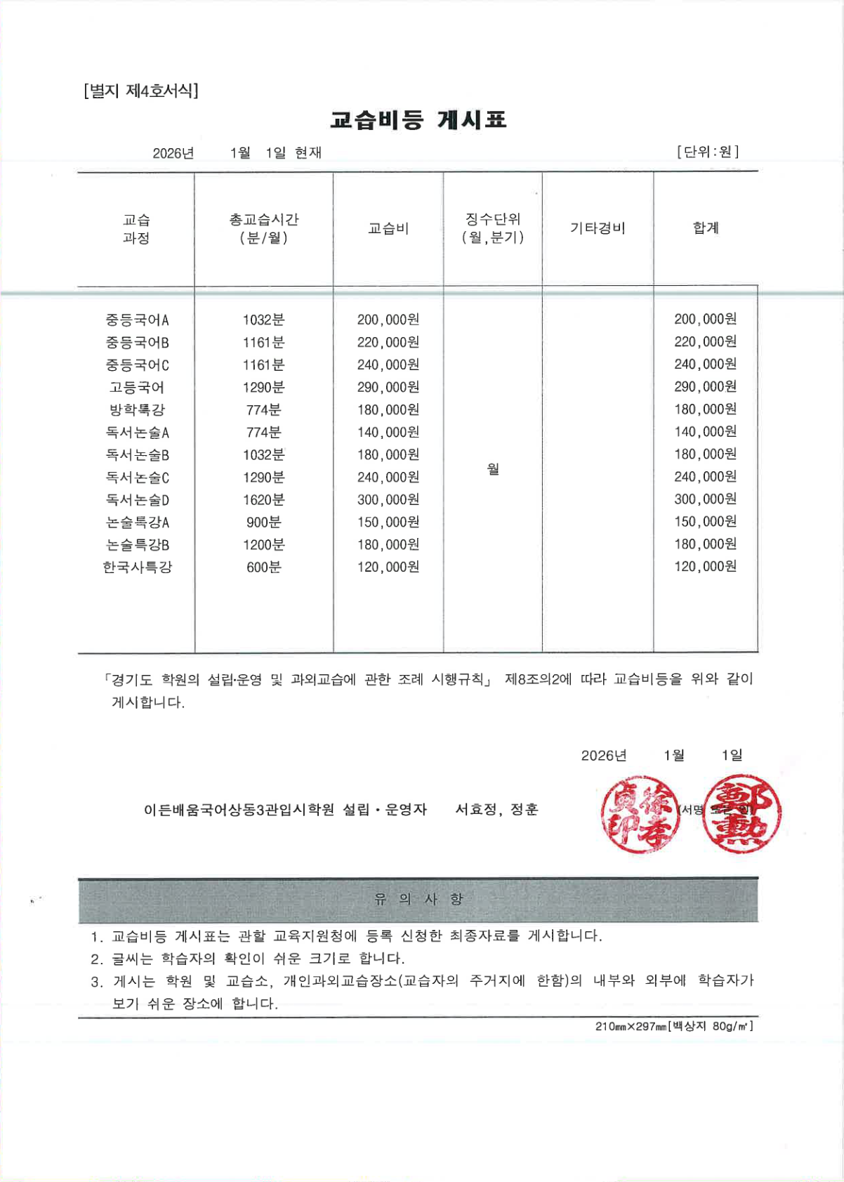 교습비 및 교습비 반환기준