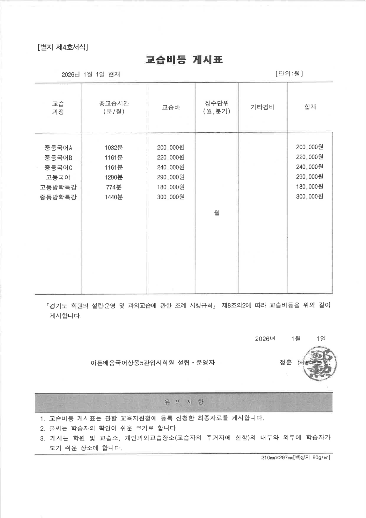 교습비 및 교습비 반환기준