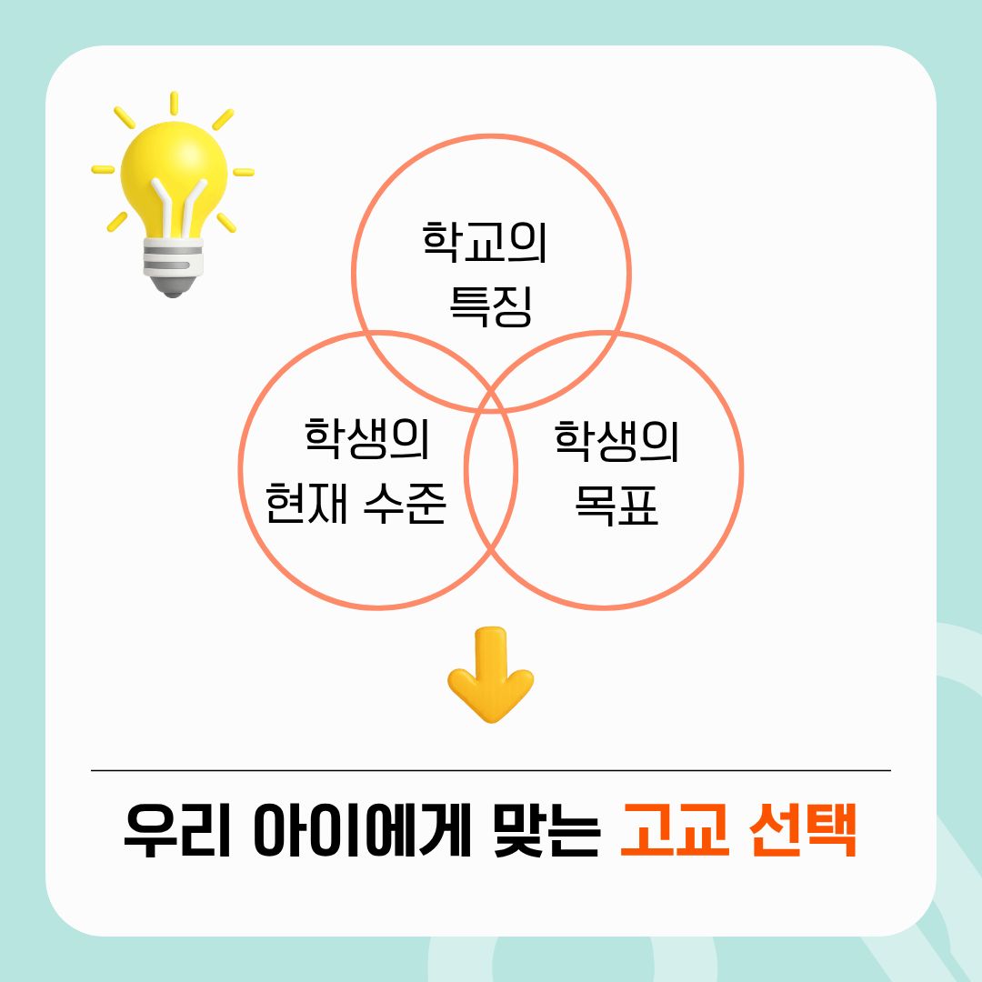 예비고1, 고등학교가 달라지면 국어 준비도 달라집니다｜부천 상동국어학원 고등 내신 준비