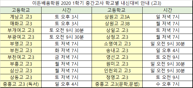 내신대비 안내] 2020 1학기 학교별 중간고사(고3)